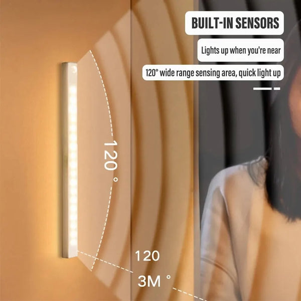 Woyuosn Motion Sensor LED Light